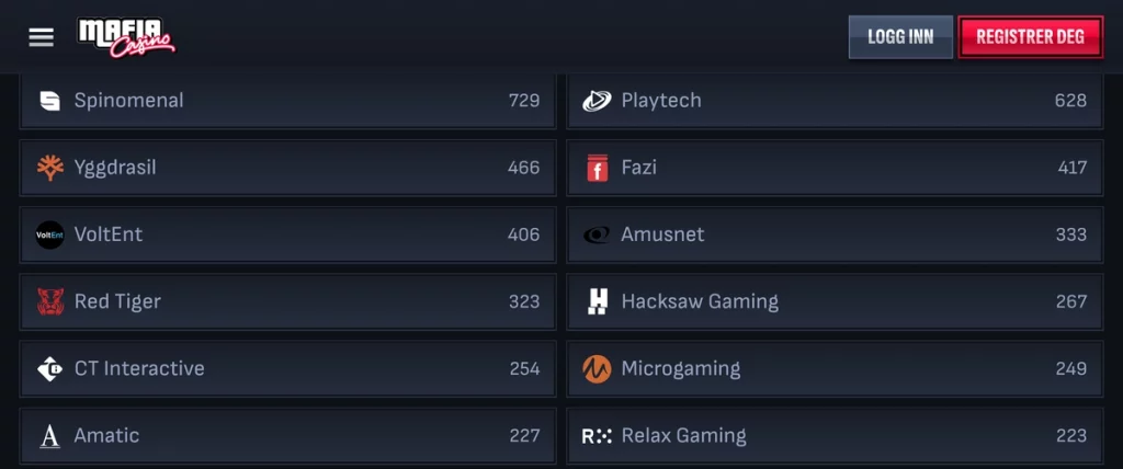 Programvareleverandører Hos Mafia Mobilcasino